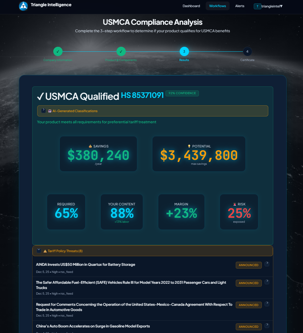 USMCA qualification status preview